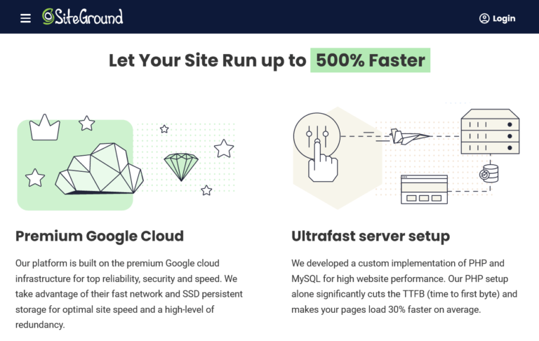 siteground