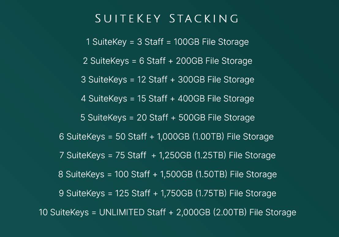 Suitedash Lifetime Deal – 90% OFF – Limited Time Offer (July 2025 Only!) 8